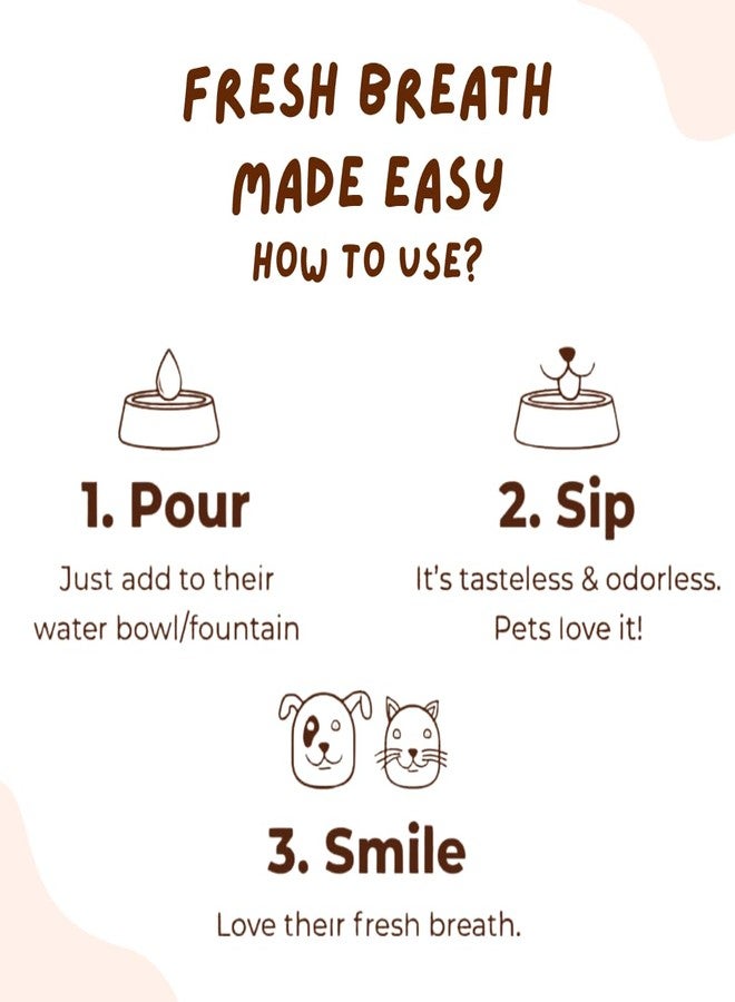 Coco Crush Natural Pet Water Additive, Best Way to Eliminate Bad Breath | So Easy, Just Add to Water | Fights Plaque and Tartar | 100% Pure & Ingestion Safe | Suitable for Dogs, Cats, Puppies, Kittens (50ml) - Image 4